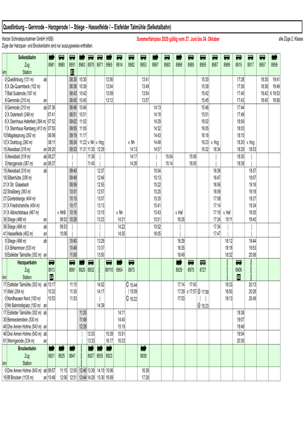 Fahrplan Selketalbahn