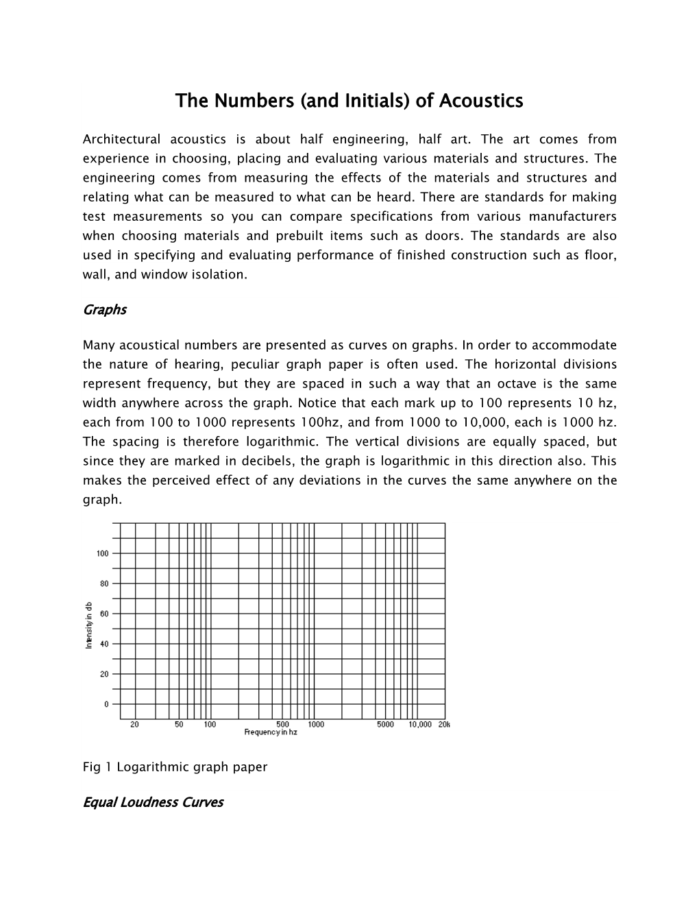 The Numbers (And Initials) of Acoustics