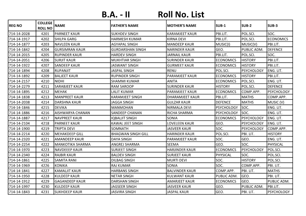 B.A. - II Roll No