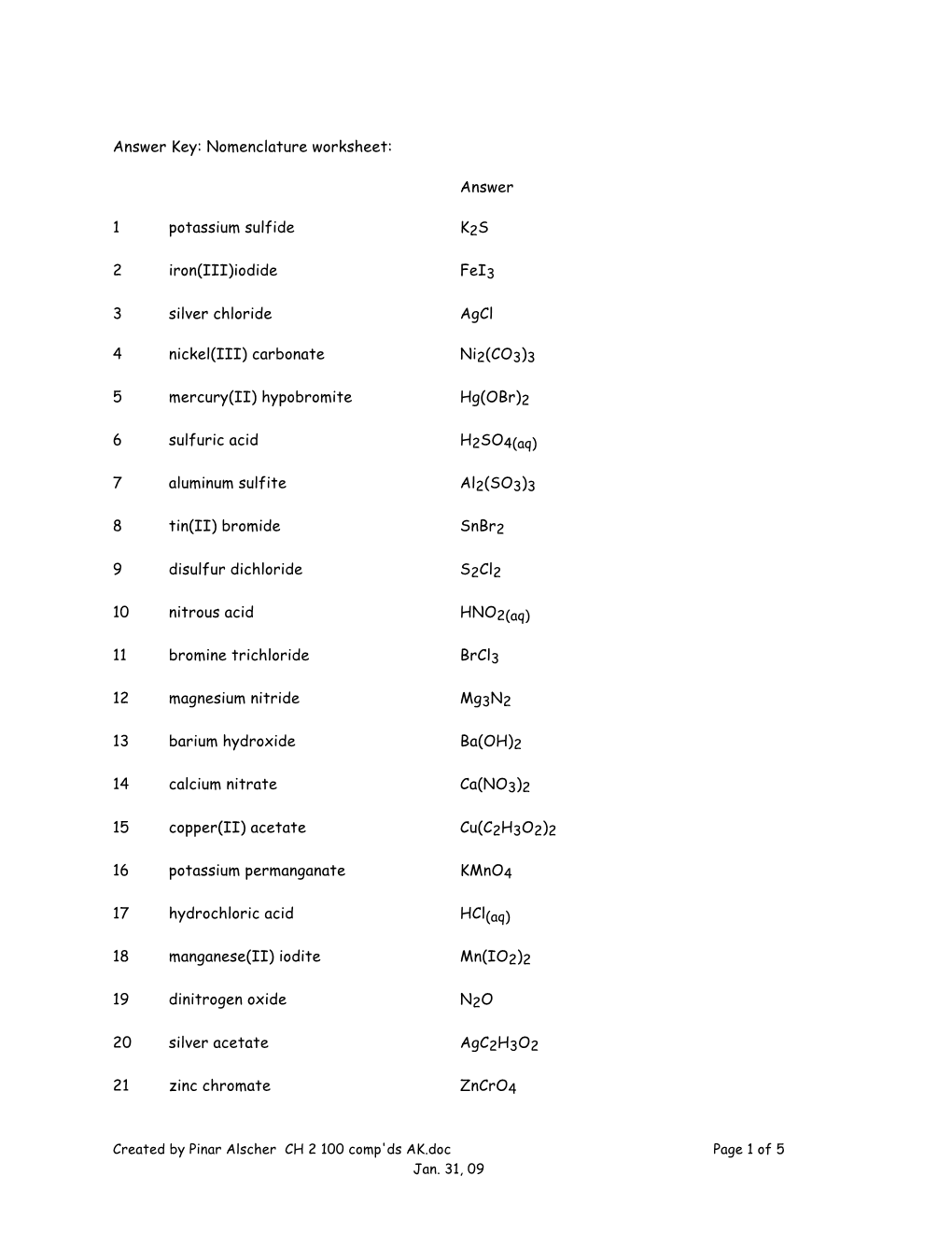 CH 2 100 Comp'ds AK.Doc Page 1 of 5 Jan