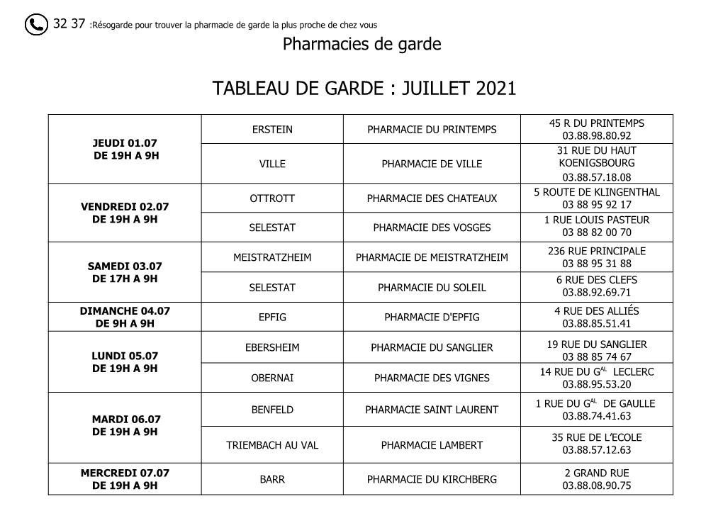 Pharmacies Garde Juillet 2021