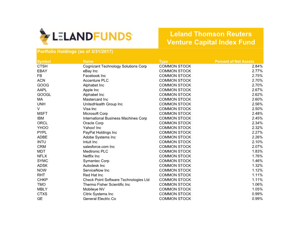 Leland Thomson Reuters Venture Capital Index Fund Portfolio Holdings (As of 3/31/2017)