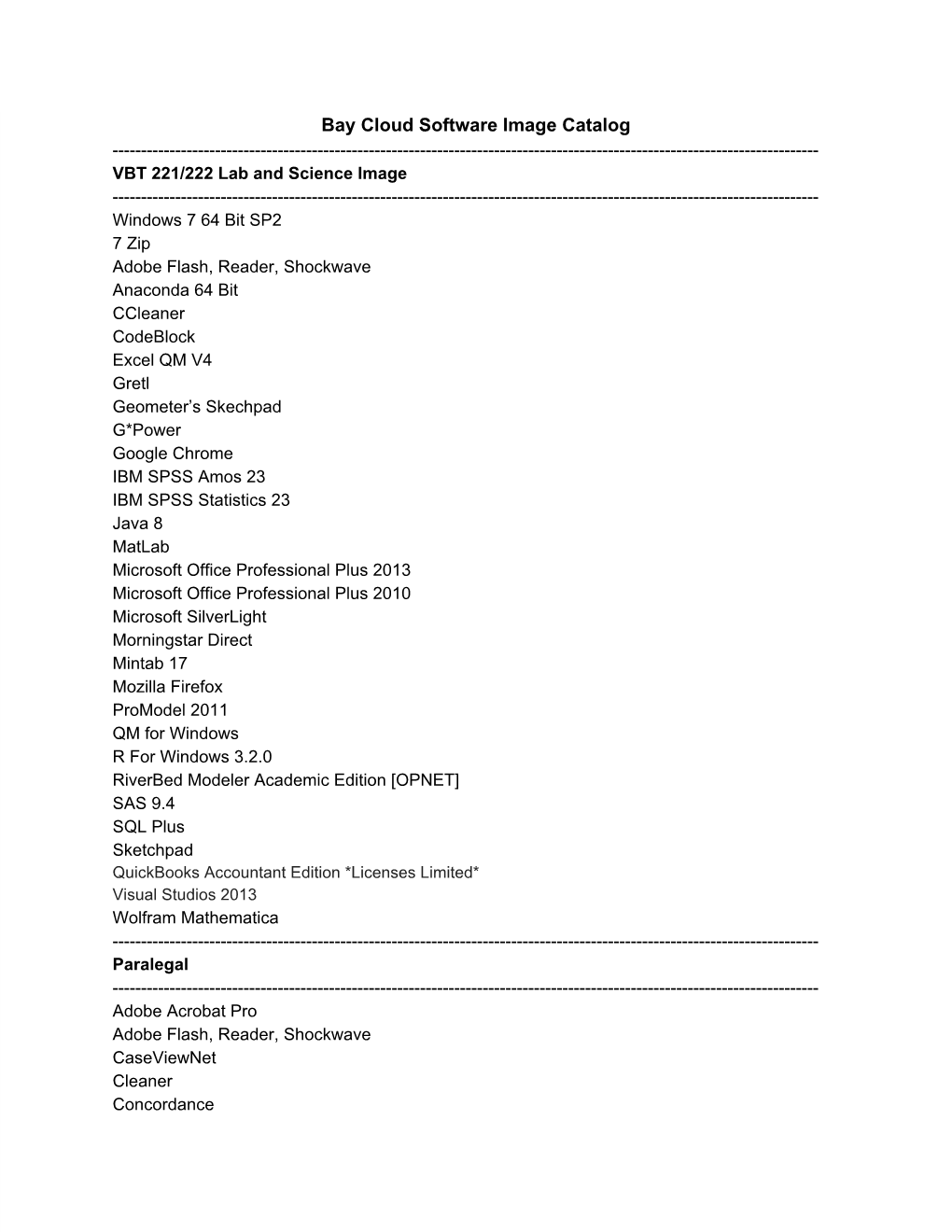 Bay Cloud Software Image Catalog