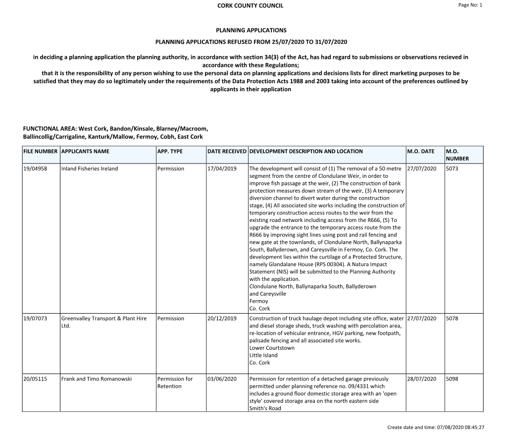 Report Weekly Lists Planning Applications Refused