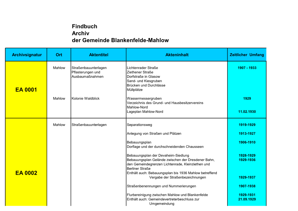 Findbuch Archiv Der Gemeinde Blankenfelde-Mahlow