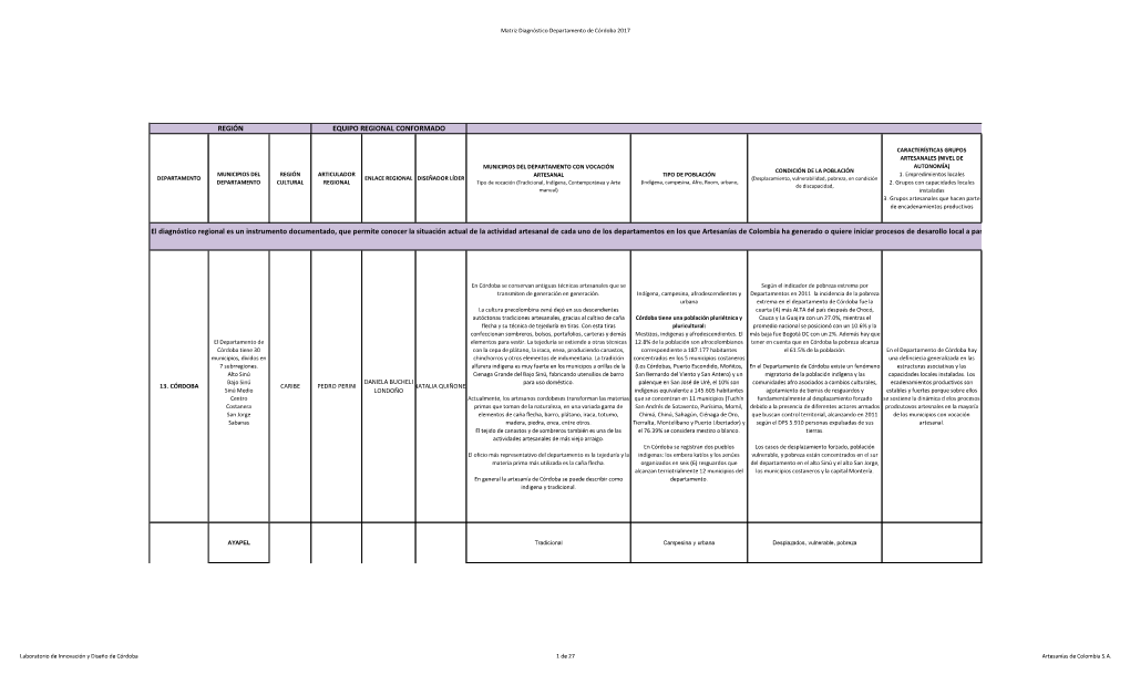 El Diagnóstico Regional Es Un Instrumento Documentado, Que