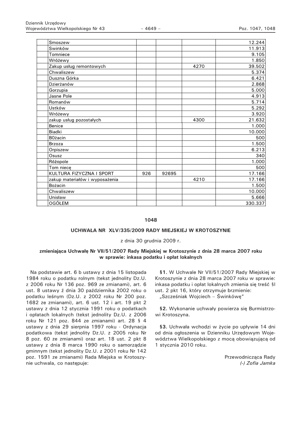 Dziennik Nr 043-2010 Pozycja 1048.Pdf