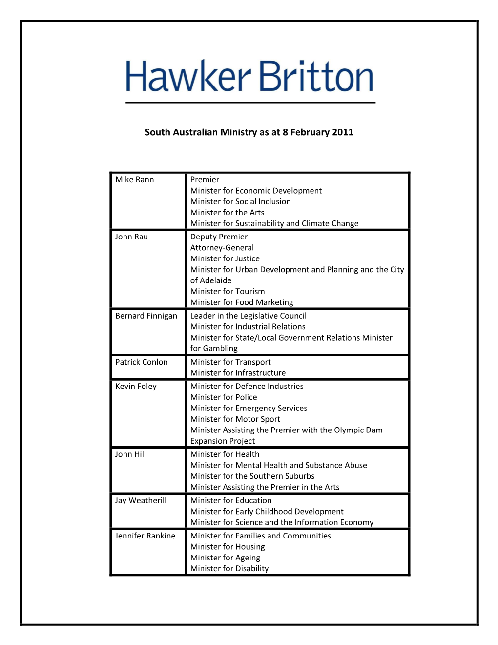 South Australian Ministry As at 8 February 2011