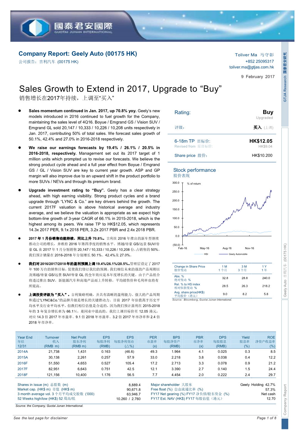 Company Report: Geely Auto (00175