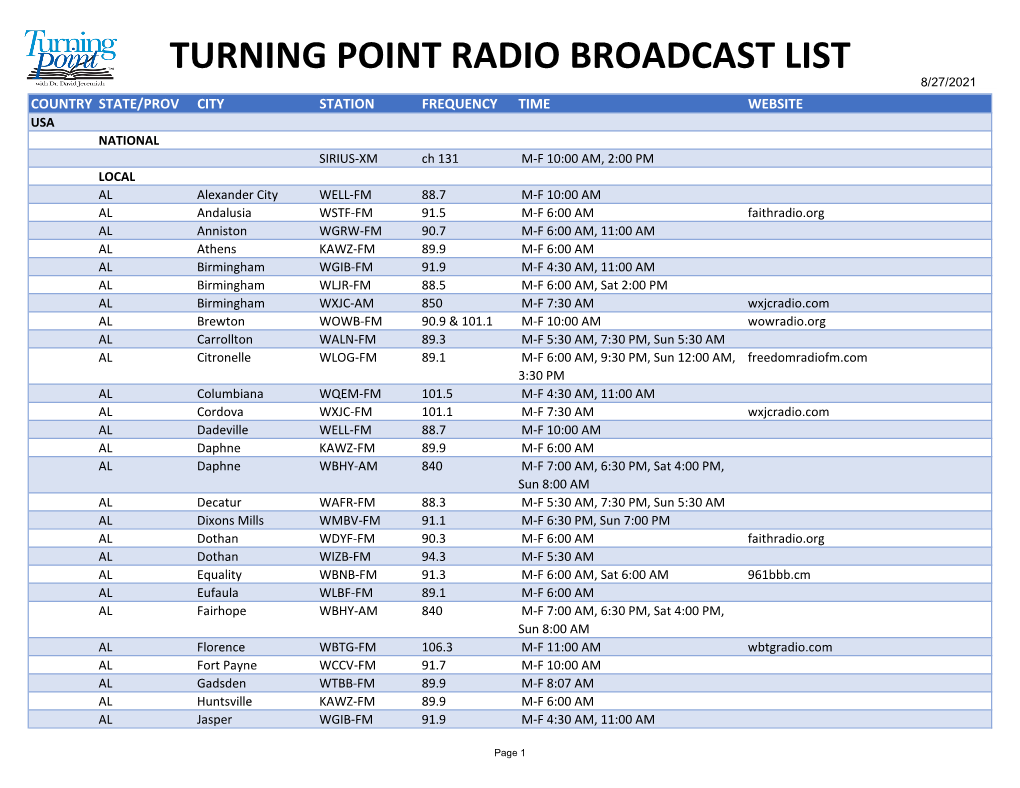 RADIO for Web Site