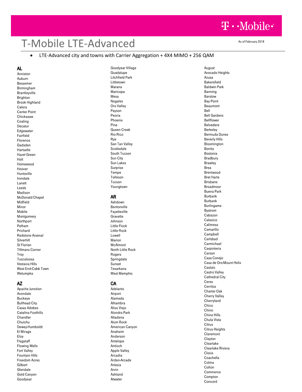 T-Mobile LTE-Advanced As of February 2018 • LTE-Advanced City and Towns with Carrier Aggregation + 4X4 MIMO + 256 QAM