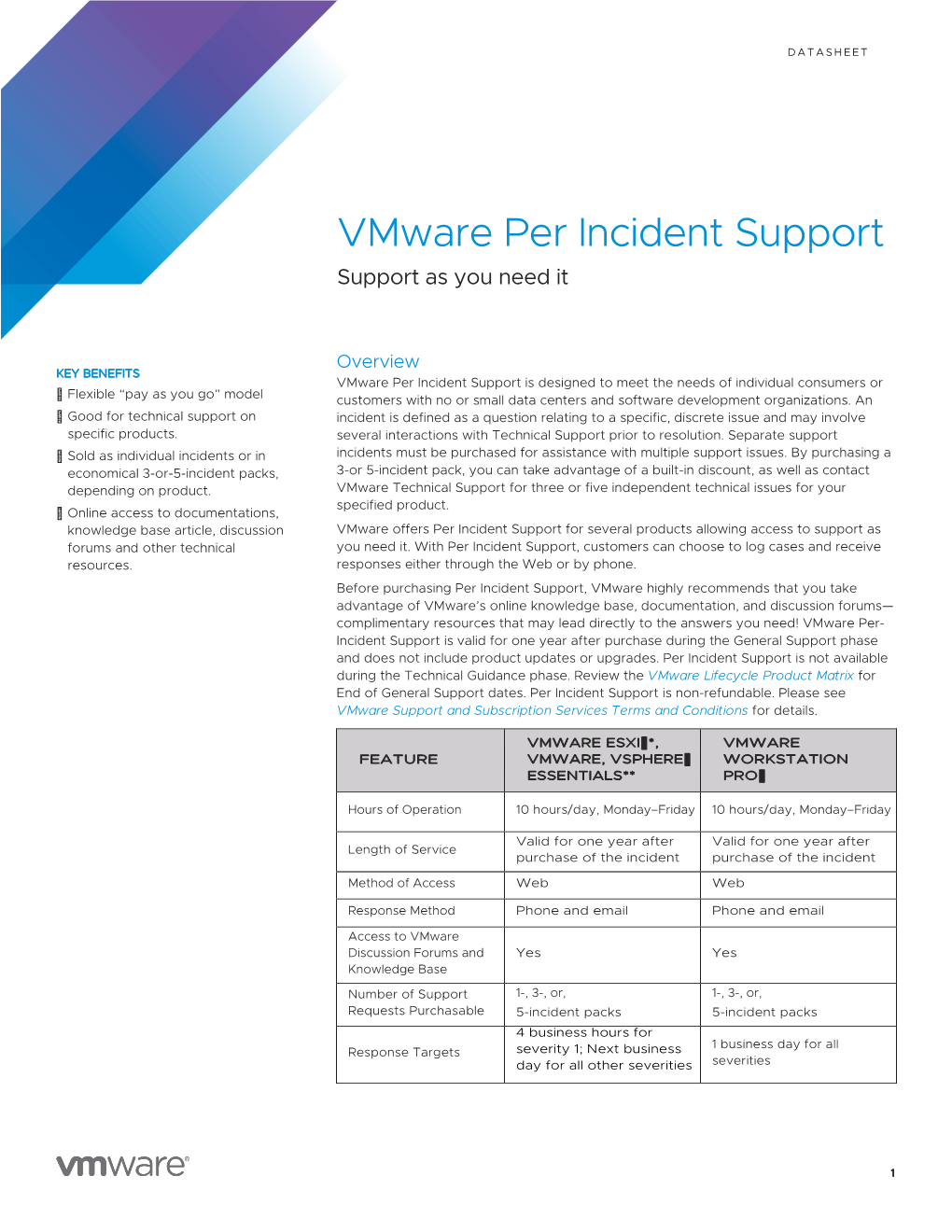 Vmware Per Incident Support Support As You Need It