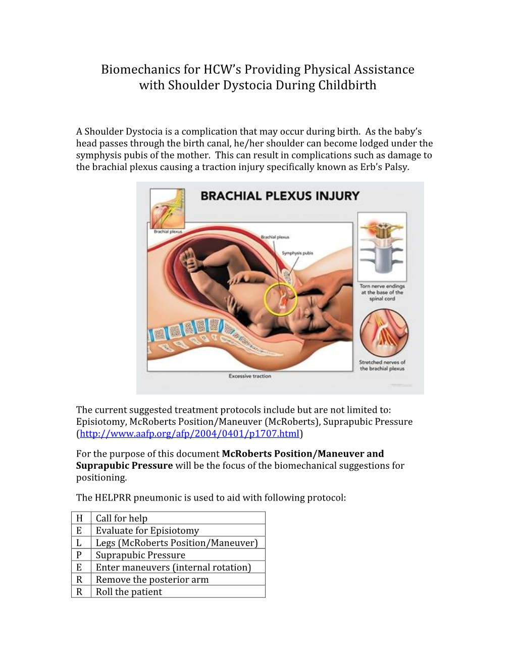 Biomechanics for HCW's Providing Physical Assistance with Shoulder