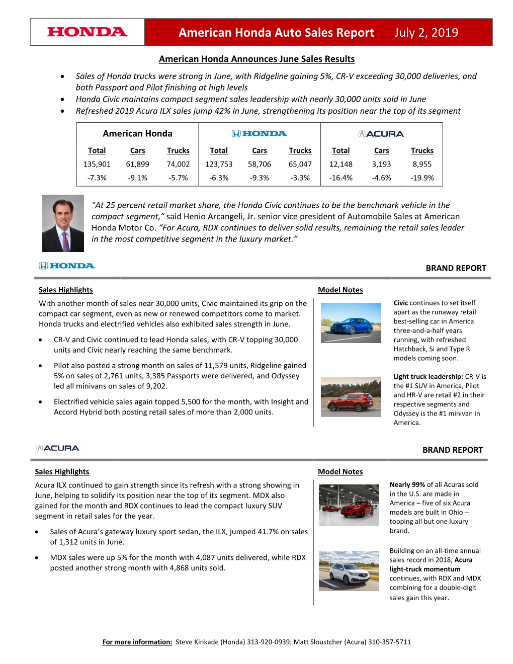 American Honda Auto Sales Report July 2, 2019