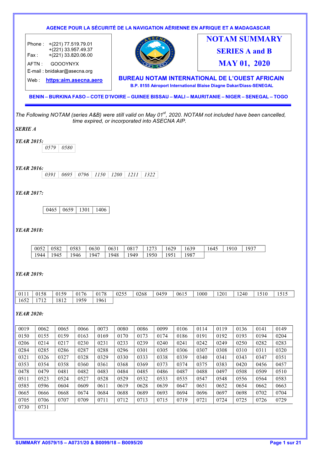 Notam Summary May 01, 2020