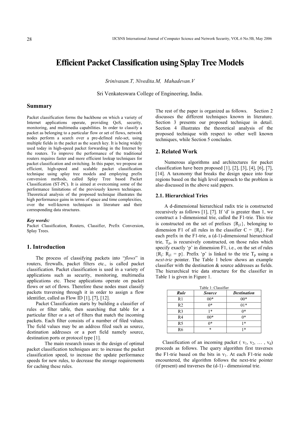 Efficient Packet Classification Using Splay Tree Models