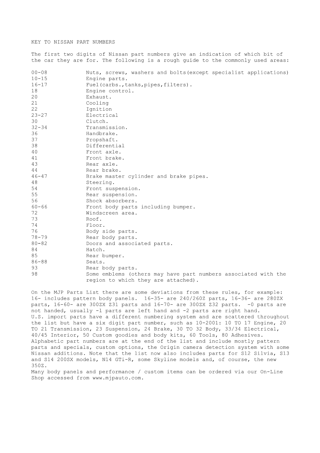 Key to Nissan Part Numbers