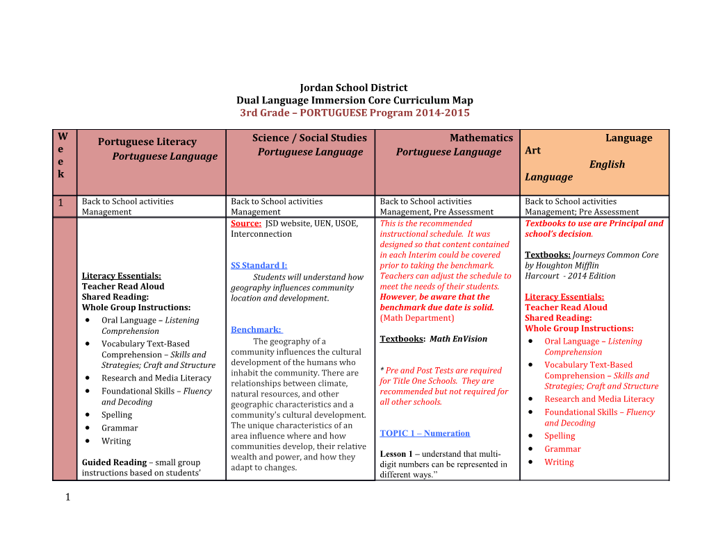 Dual Language Immersion Core Curriculum Map s1