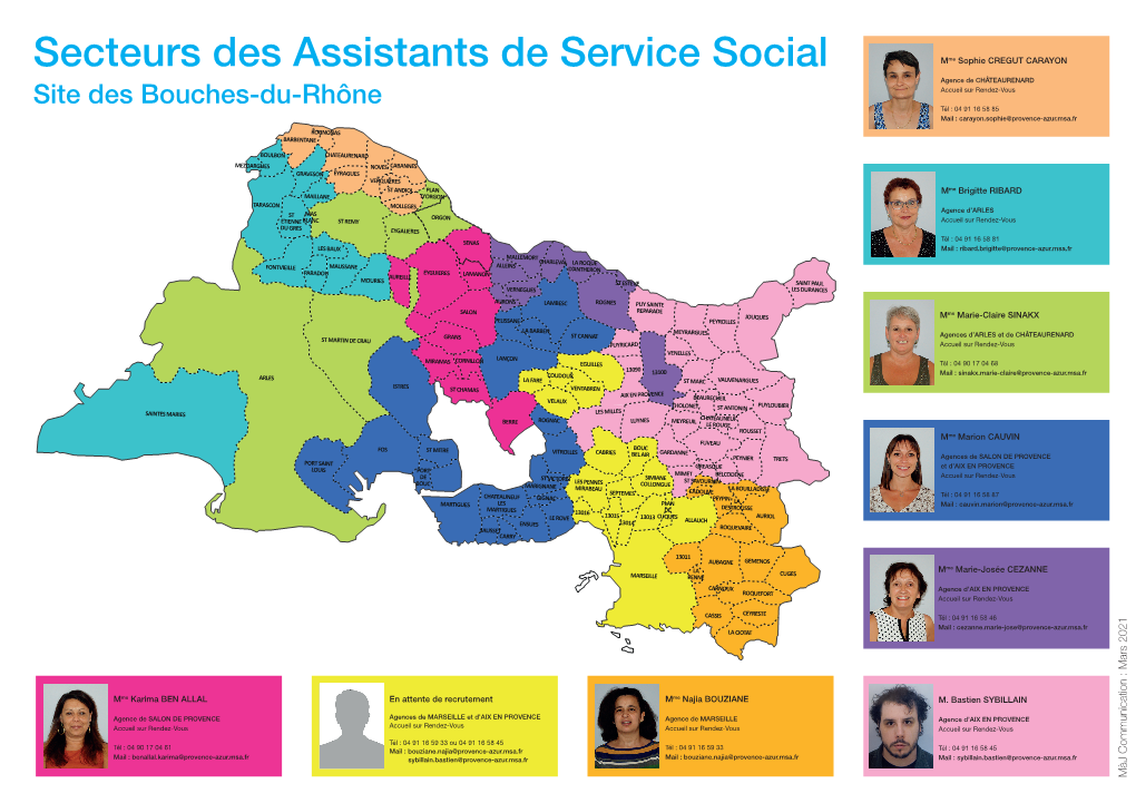 Secteurs Des Assistants De Service Social