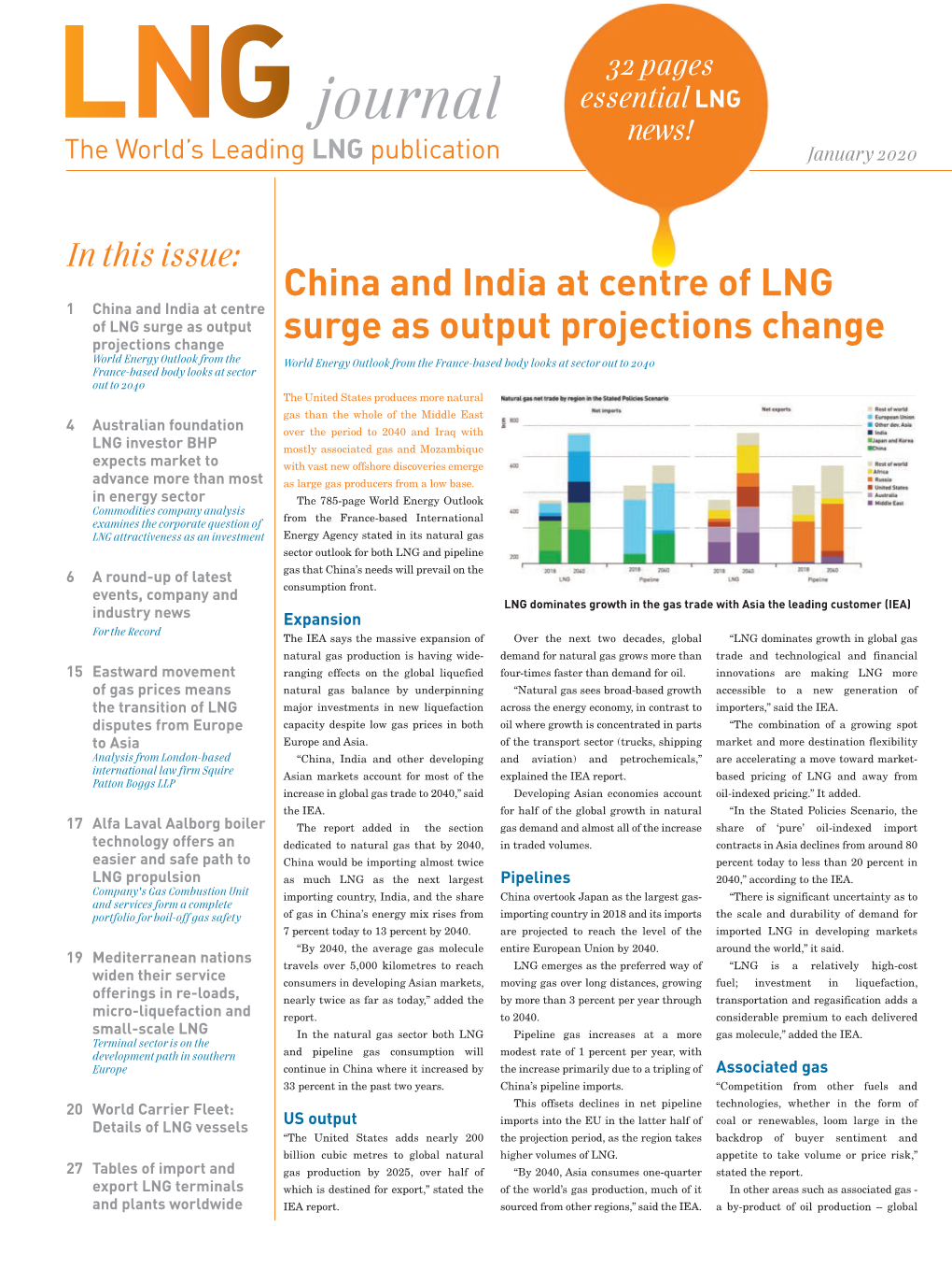 China and India at Centre of LNG Surge As Output Projections Change