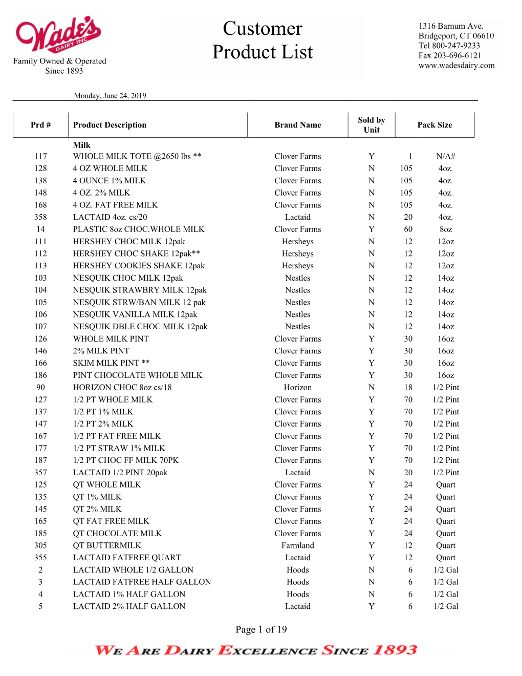 Customer Product List