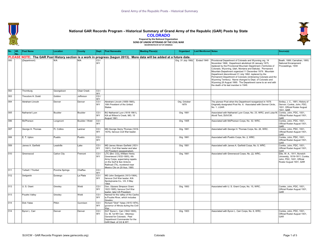 Colorado GAR Posts & History