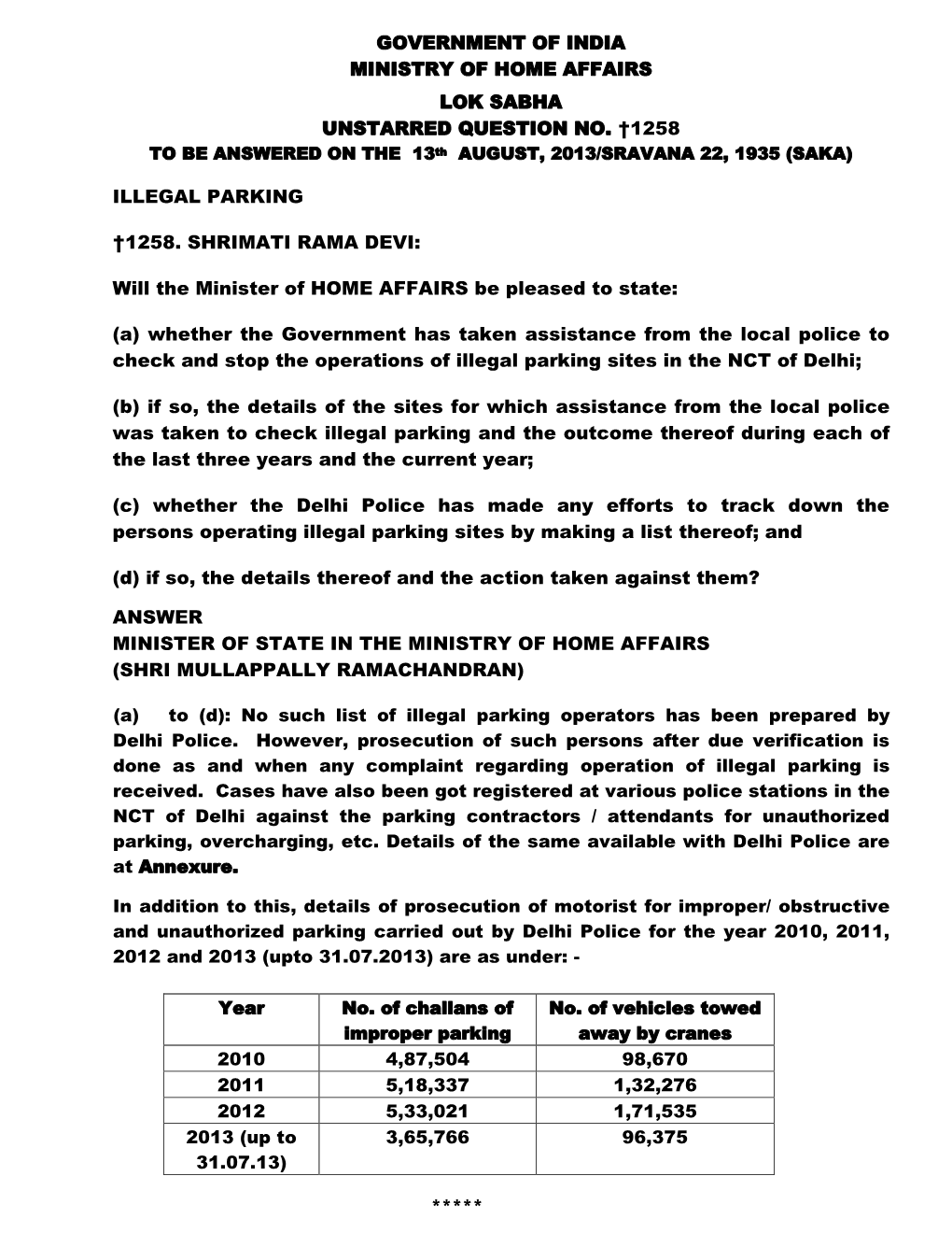 Government of India Ministry of Home Affairs Lok Sabha Unstarred Question No. †1258 Illegal Parking †1258. Shrimati Rama