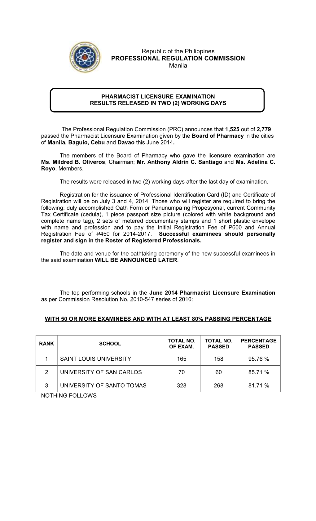 Pharmacist Licensure Examination Results Released in Two (2) Working Days