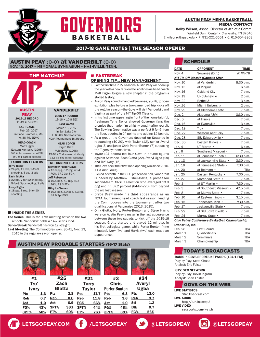 AUSTIN PEAY MEN’S BASKETBALL MEDIA CONTACT Colby Wilson, Assoc