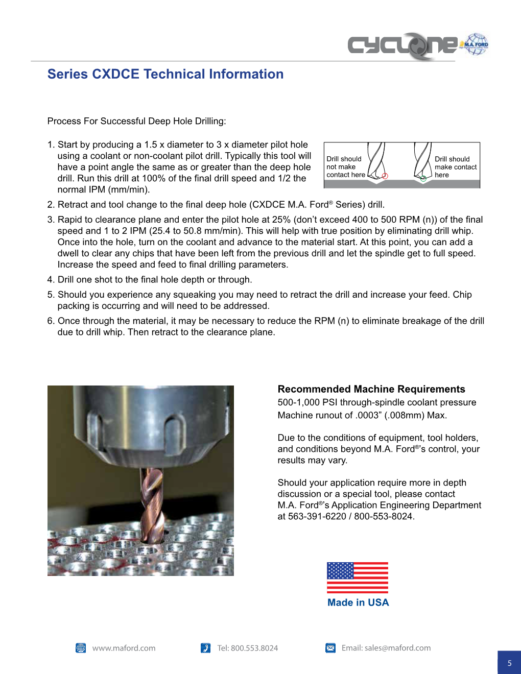 Series CXDCE Technical Information