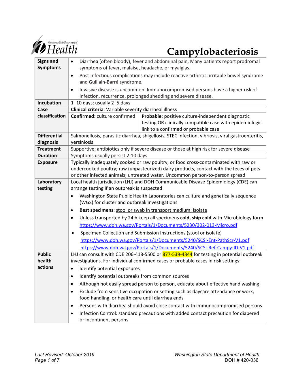 Campylobacteriosis Reporting and Investigation Guideline