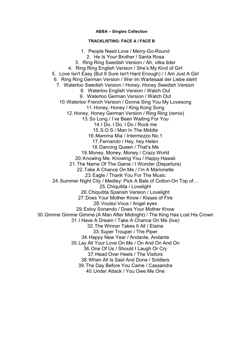 Tracklisting-Abba-40