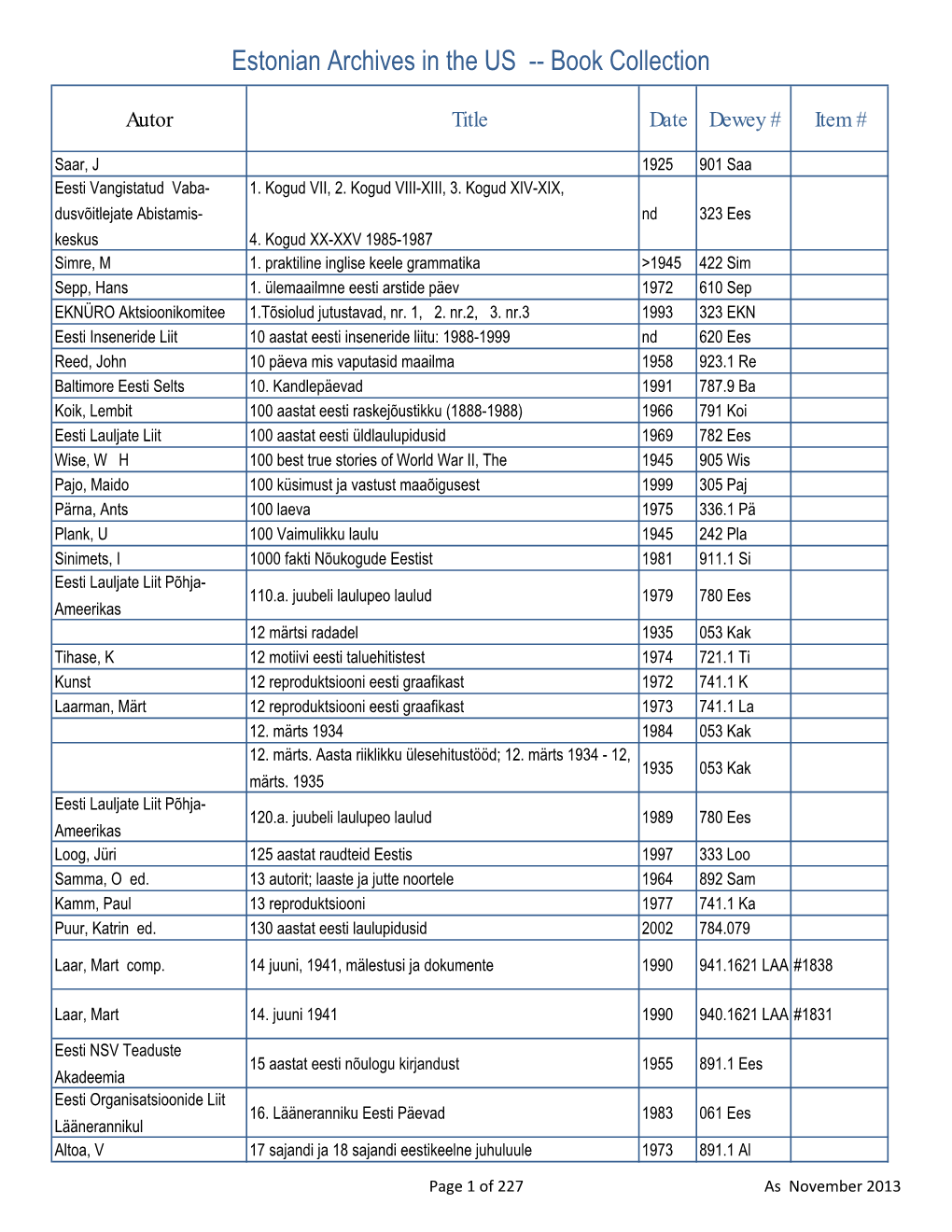 As of 2013-11-18 Estonian Archives in the US--Book Collection 3.Xlsx