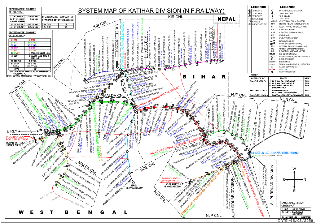 System Map of Katihar Division (N.F.Railway)