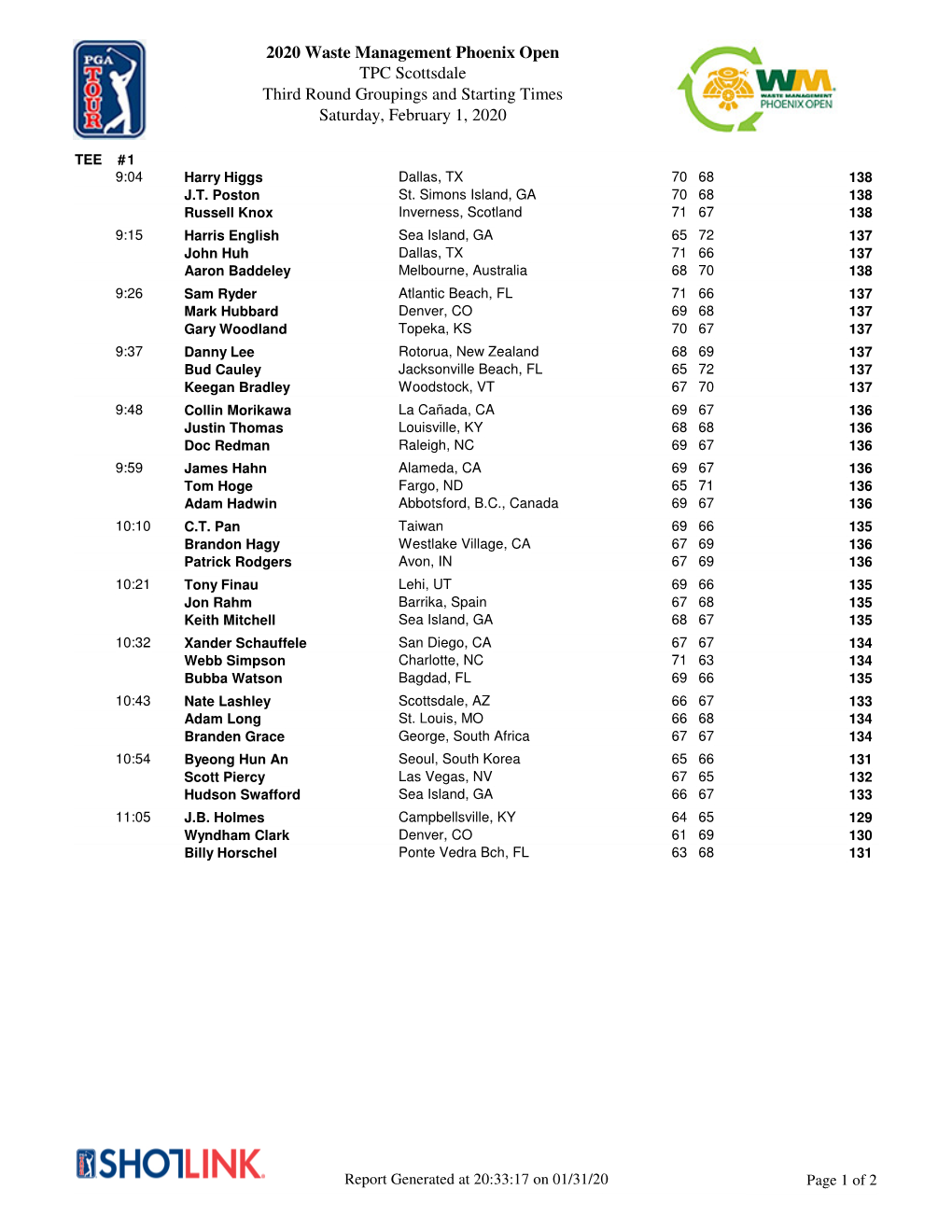 2020 Wm Phoenix Open Saturday Pairings