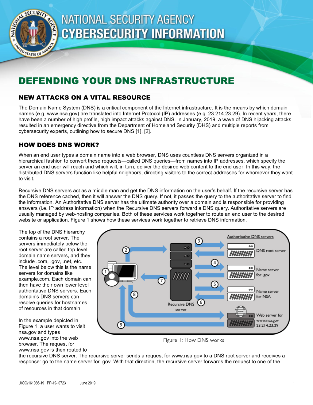 Defending Your Dns Infrastructure