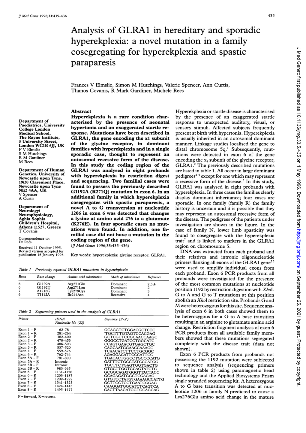 Hyperekplexia: a Novel Mutation in a Family J Med Genet: First Published As 10.1136/Jmg.33.5.435 on 1 May 1996