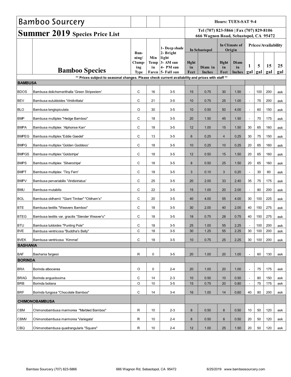 Summer 2019 Species Price List 666 Wagnon Road, Sebastopol, CA 95472