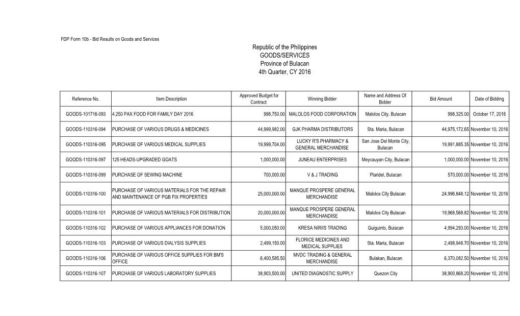 Bid Results on Goods and Services Republic of the Philippines GOODS/SERVICES Province of Bulacan 4Th Quarter, CY 2016