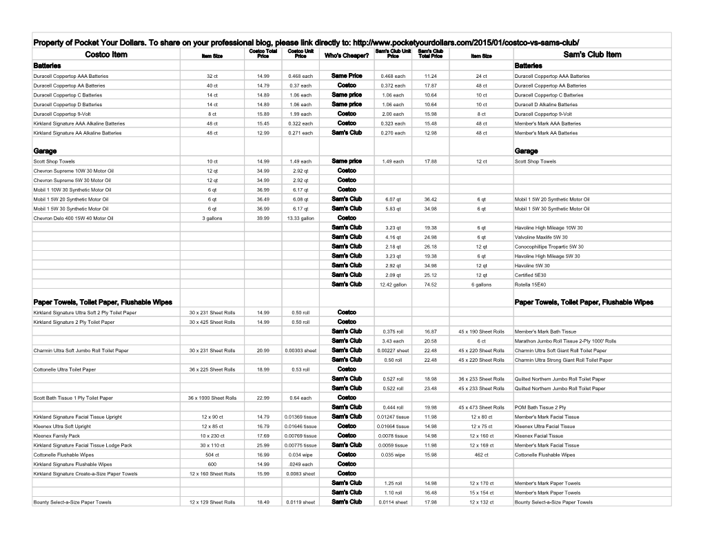 Costco-And-Sams-Club-3.Pdf