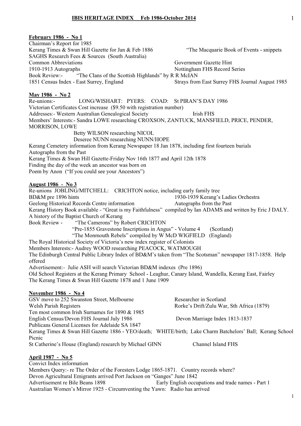 IBIS HERITAGE INDEX Feb 1986-October 2014 1