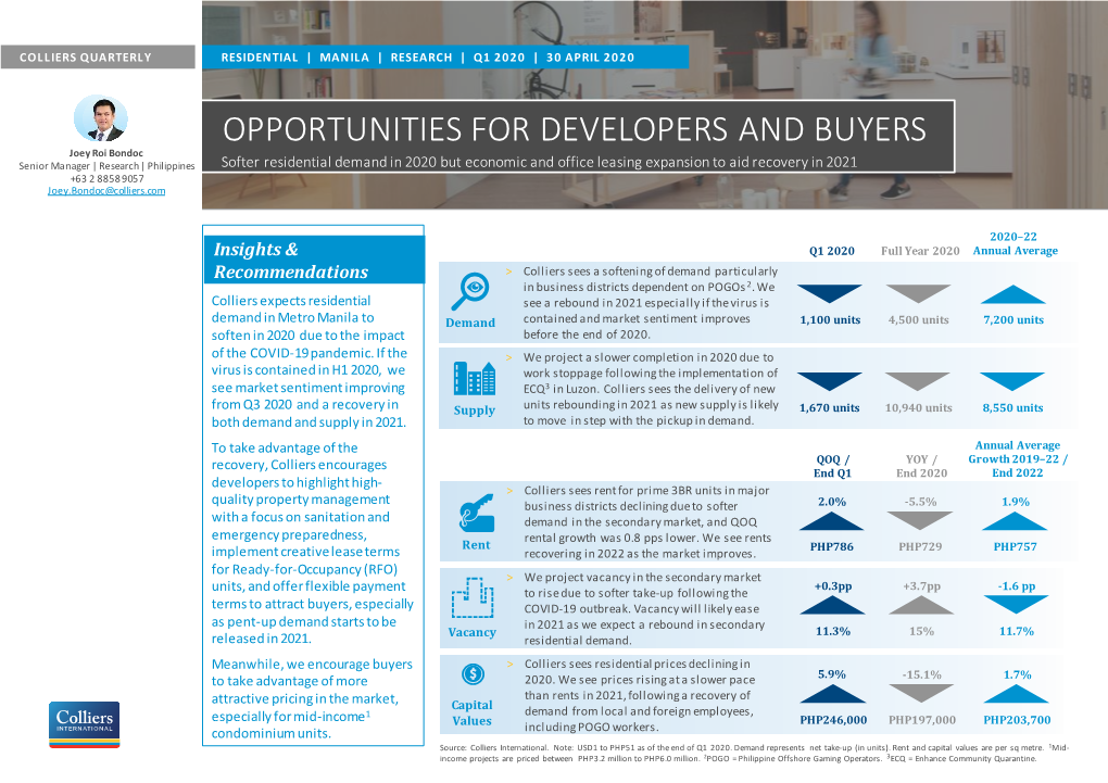 Opportunities for Developers and Buyers