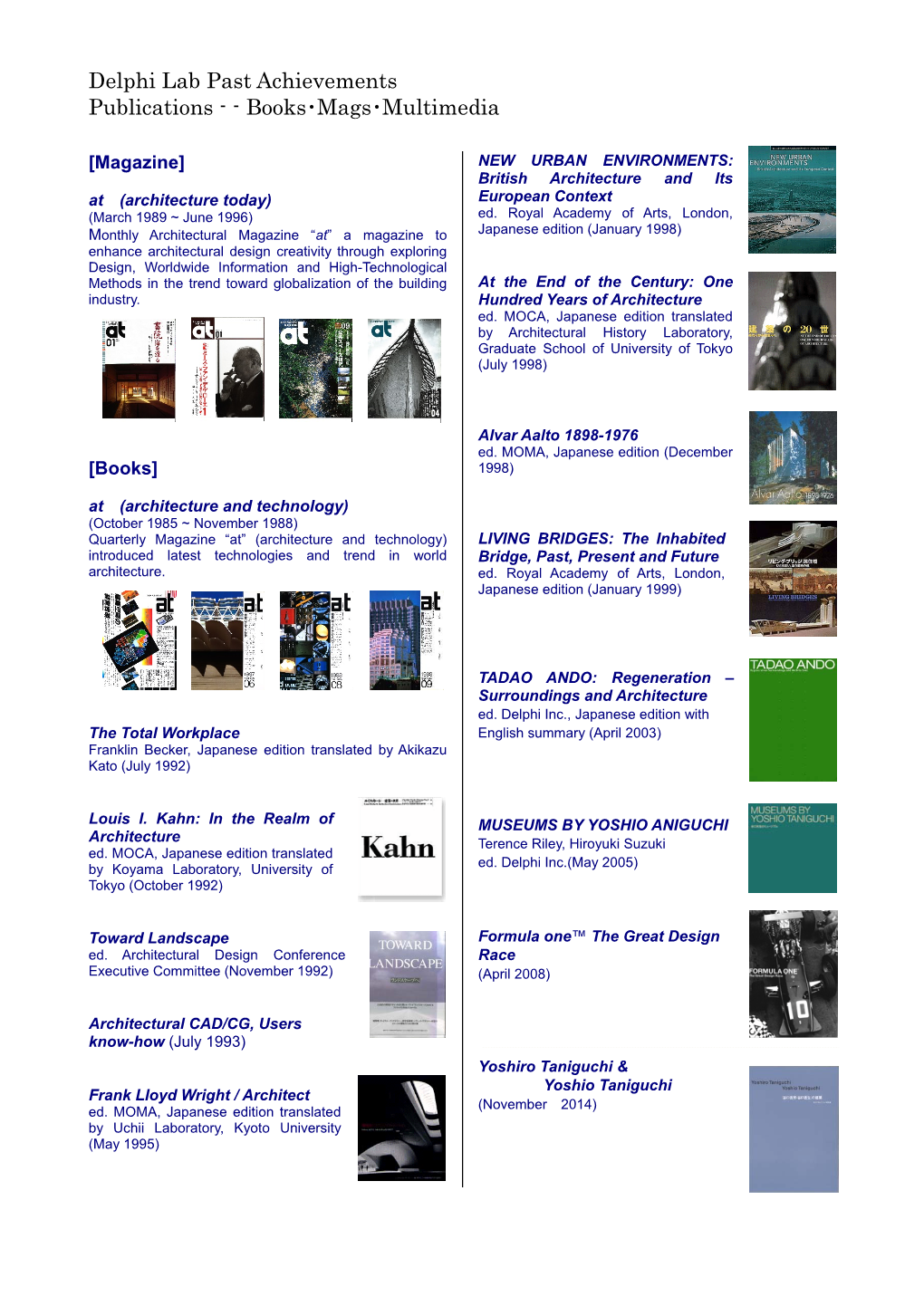 Delphi Lab Past Achievements Publications - - Books・Mags・Multimedia