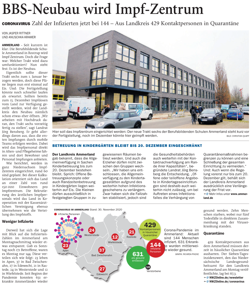 BBS-Neubau Wird Impf-Zentrum Eigentlich War Ja Am Sonntag Der Erste Advent