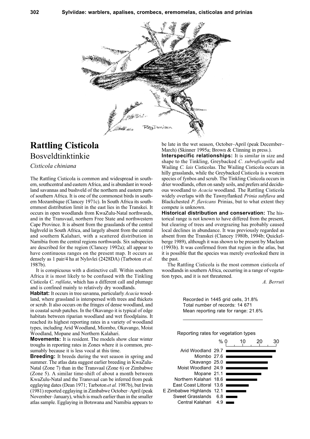 Rattling Cisticola March) (Skinner 1995A; Brown & Clinning in Press.)