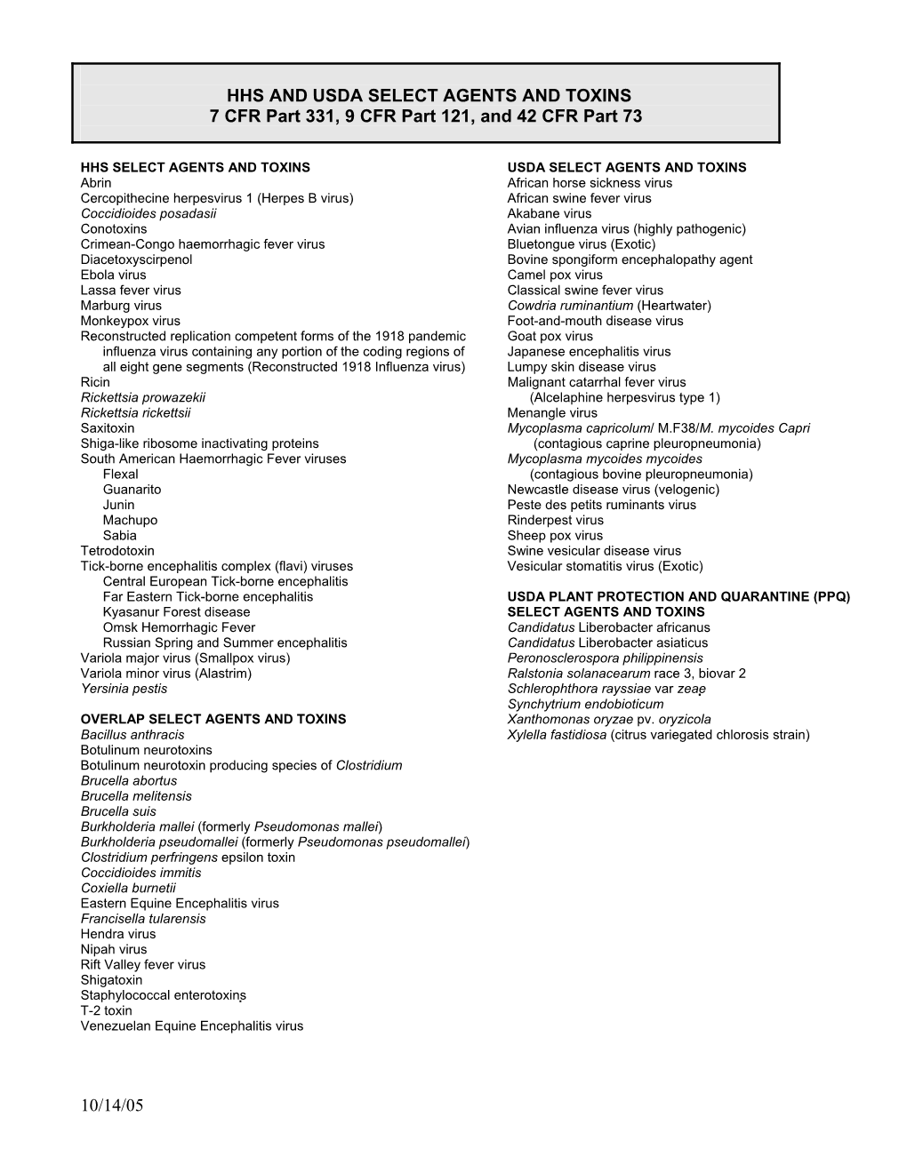 HHS and USDA SELECT AGENTS and TOXINS 7 CFR Part 331, 9 CFR Part 121, and 42 CFR Part 73