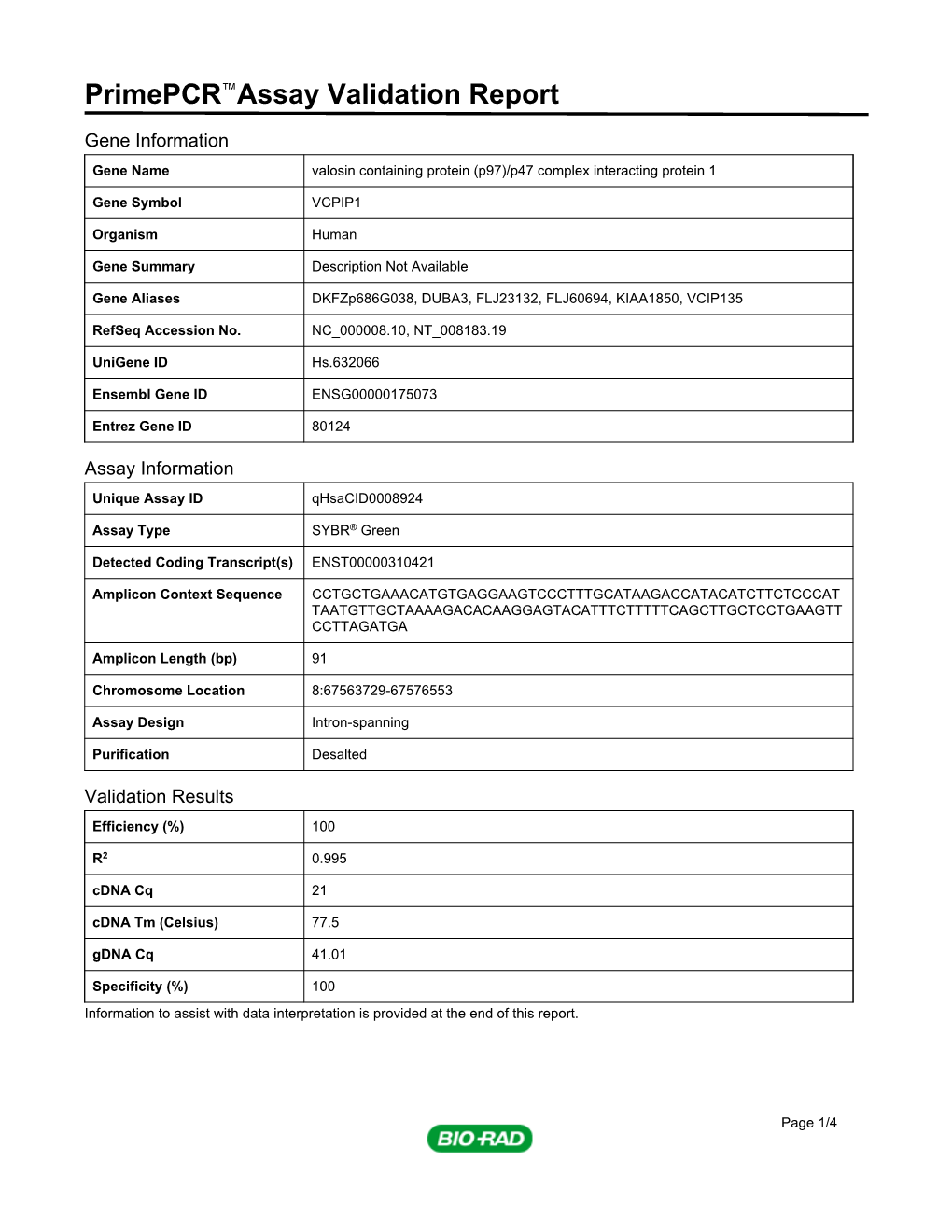 Primepcr™Assay Validation Report