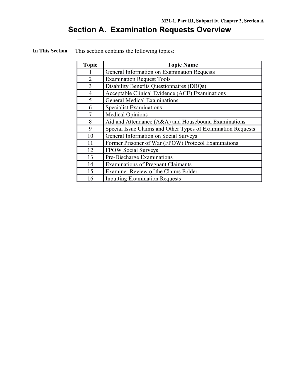 Section A. Examination Requests (U.S. Department of Veterans Affairs)