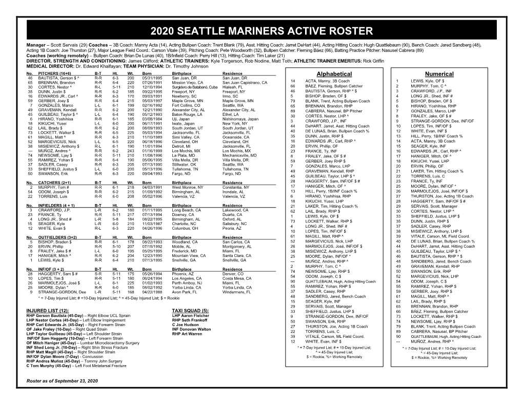 09-25-2020 Mariners Roster