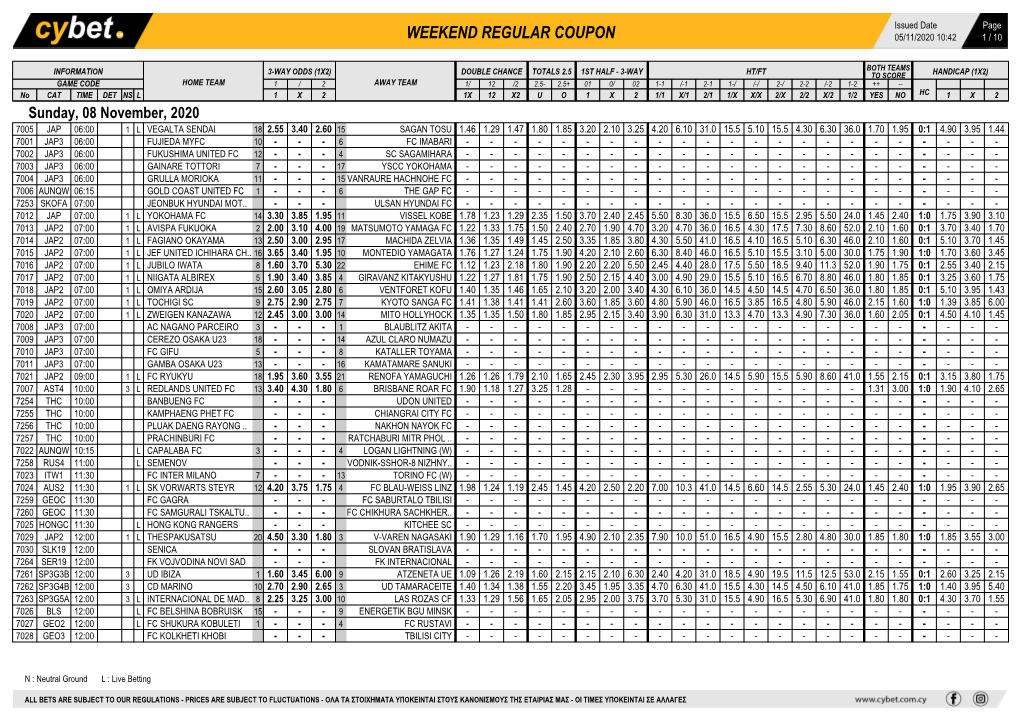 Weekend Regular Coupon 05/11/2020 10:42 1 / 10